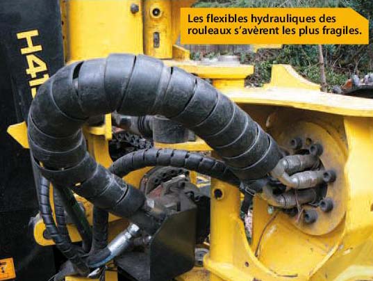 Reportage – les flexibles hydrauliques
